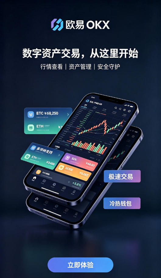欧交易所app官网登录新手入门教程